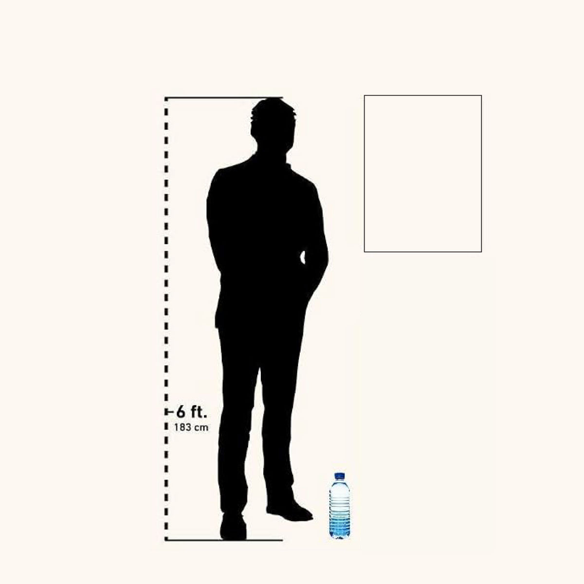SIZE COMPARISON GRAPHIC SHOWING A 6-FOOT HUMAN SILHOUETTE AND WATER BOTTLE NEXT TO A RECTANGULAR POSTER FOR SCALE.